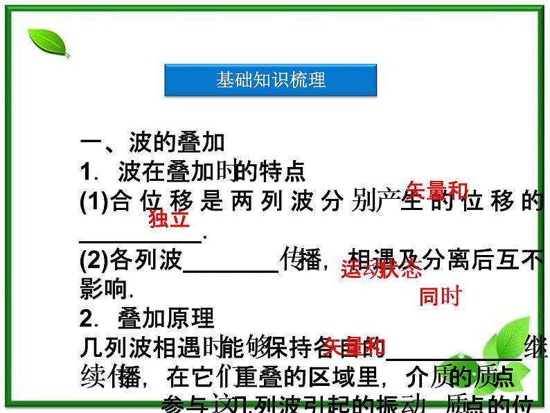 届高考物理课件：第10章第五节《波的干涉》（人教版选修3-4）第4页