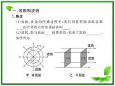 【新品】高二物理课件 12.6 《波的干涉》 （人教版选修3-4）