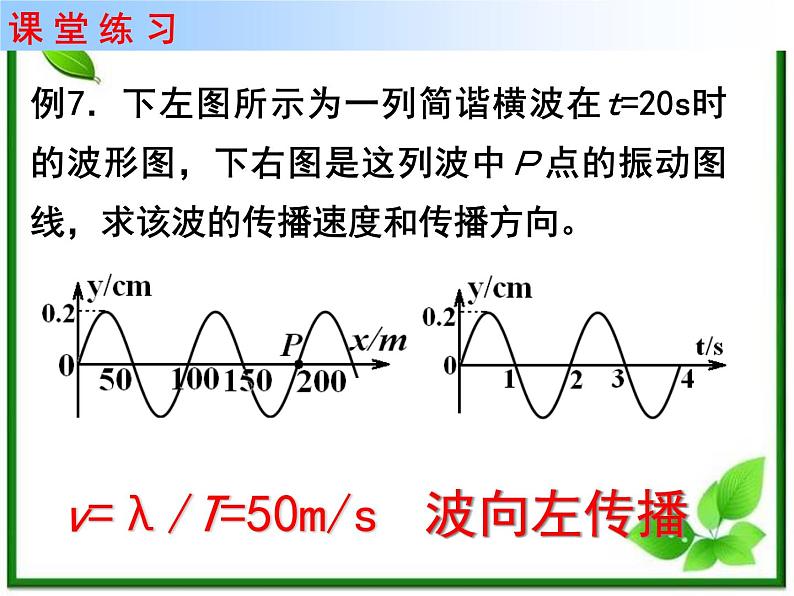 《波长、频率和波速 》课件17（19张PPT）（新人教版选修3-4）08