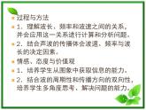 高中物理选修3-4课件：12.3《波长、频率和波速》人教版