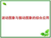 高二物理总复习课件 12.3 波长频率和波速 1（新人教版选修3-4）