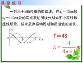 高二物理总复习课件 12.3 波长频率和波速 1（新人教版选修3-4）