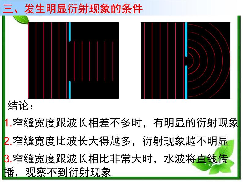 高二物理总复习课件 12.5 波的衍射 2（新人教版选修3-4）04