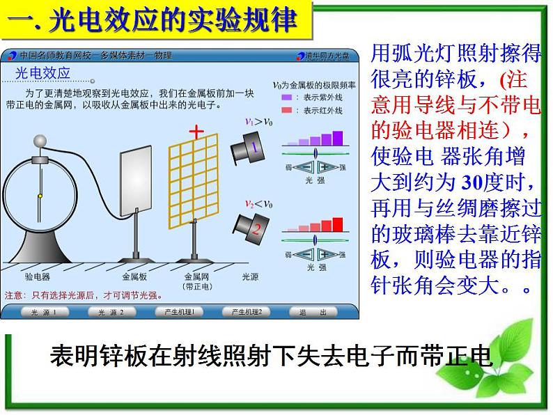 《科学的转折：光的粒子性》课件四（49张PPT）03