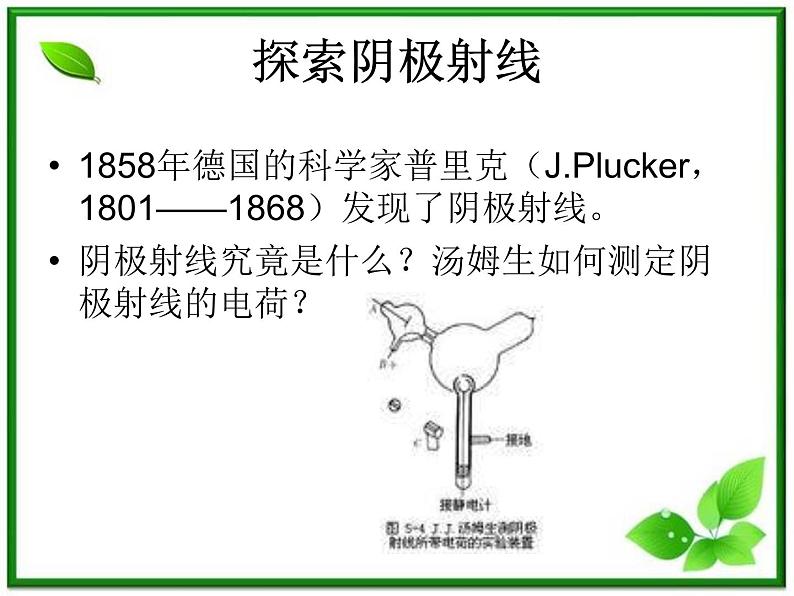 江苏省徐州市铜山县夹河中学高三物理 《电子的发现》课件第4页