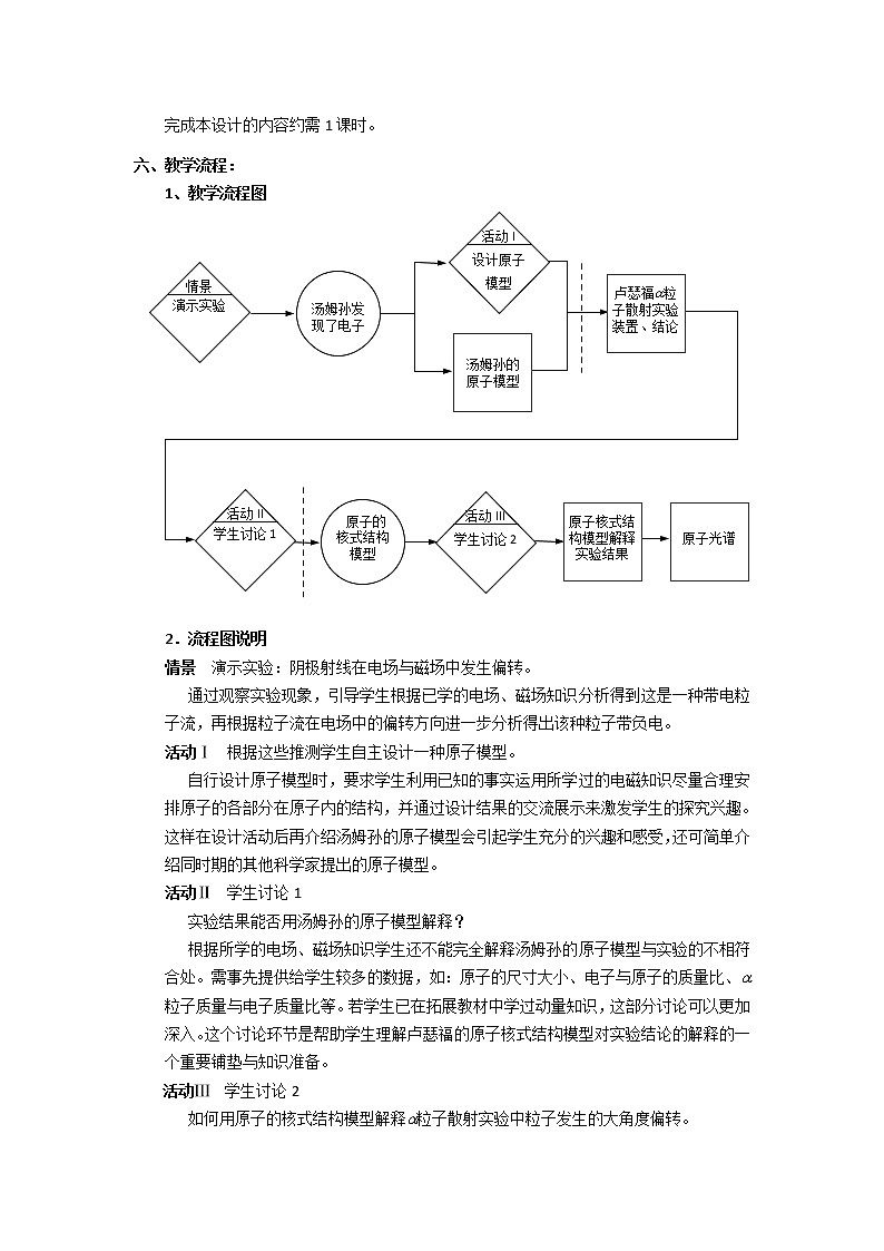 《原子的核式结构模型》学案（新人教版选修3-5）03