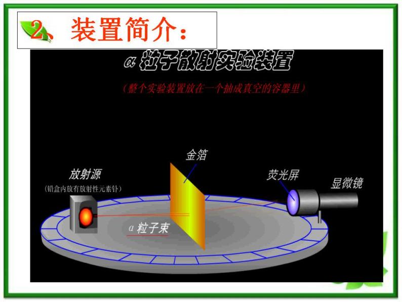 《原子的核式结构模型》课件三（17张PPT）（新人教版选修3-5）08