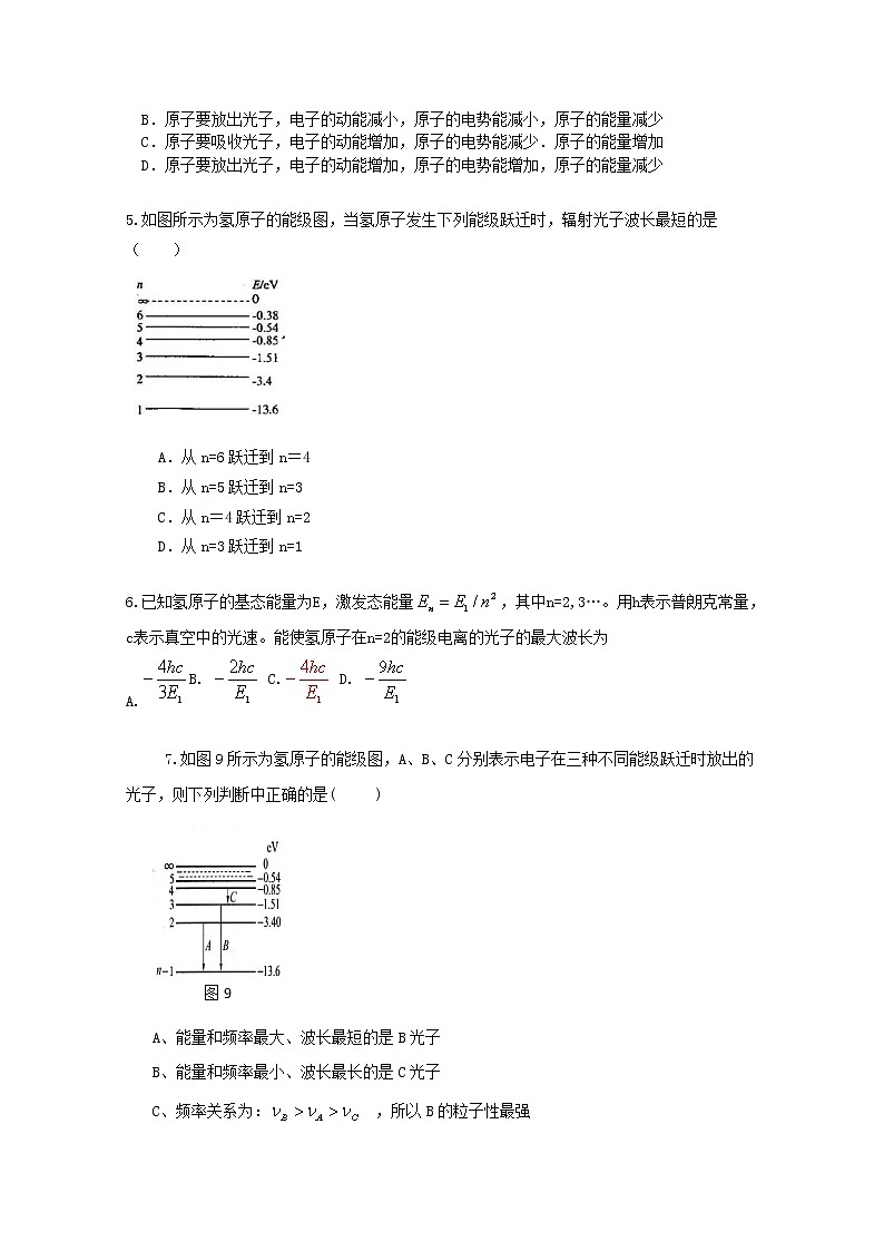 内蒙古高三物理  （人教版） 单元知识点练习同步94《氢原子光谱》02