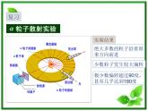 《氢原子光谱》课件三（14张PPT）