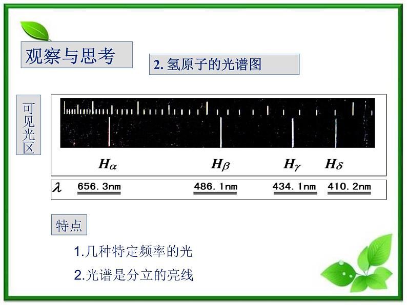 《氢原子光谱》课件三（14张PPT）第6页