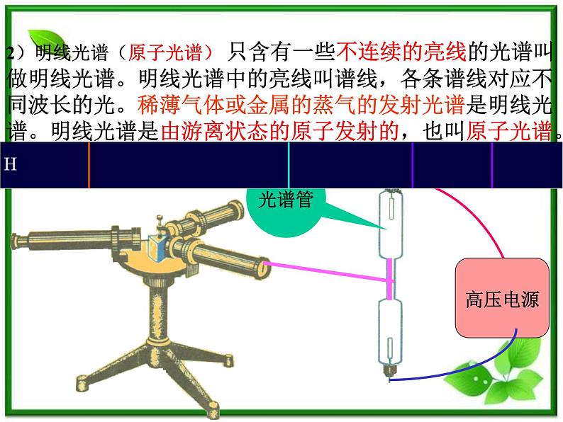 第三节《氢原子光谱》课件7（16张PPT）（人教版选修3-5）第7页