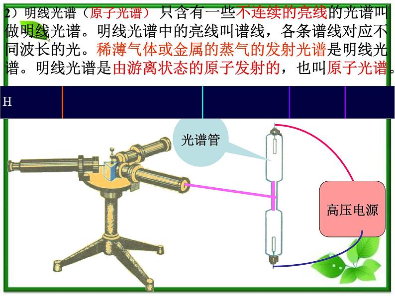 《氢原子光谱》课件一（16张PPT）（新人教版选修3-5）07