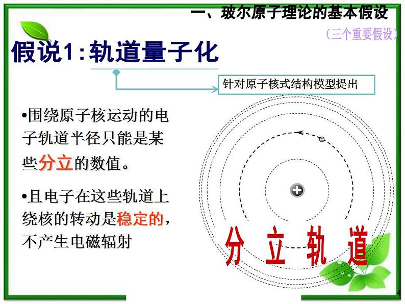 《玻尔的原子模型》课件三（26张PPT）（新人教版选修3-5）第4页