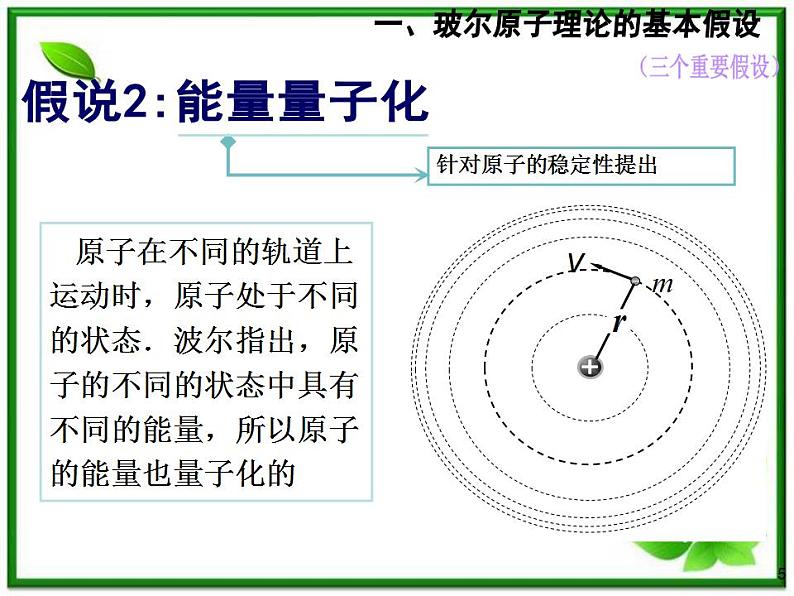 《玻尔的原子模型》课件三（26张PPT）（新人教版选修3-5）第5页