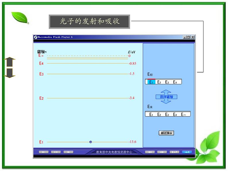 《玻尔的原子模型》课件一（16张PPT）（新人教版选修3-5）06