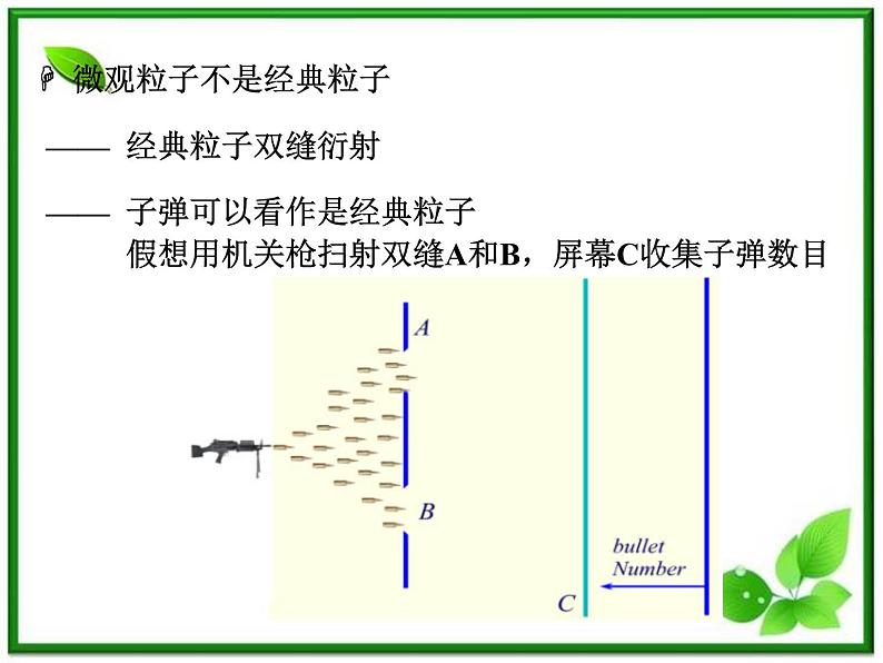 第四节《概率波》课件3（12张PPT）（人教版选修3-5）04