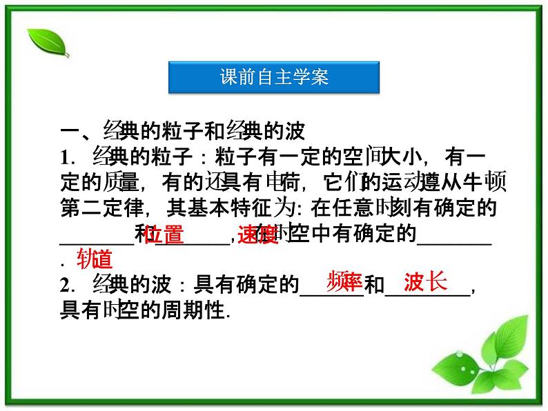 高二物理课件 17.5《不确定性关系》（人教版选修3-5）03