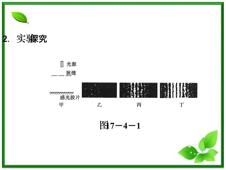 高二物理课件 17.5《不确定性关系》（人教版选修3-5）05