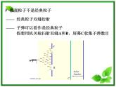 《概率波》课件一（12张PPT）（新人教版选修3-5）