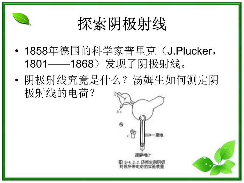 第一节《电子的发现》课件4（11张PPT）（人教版选修3-5）04