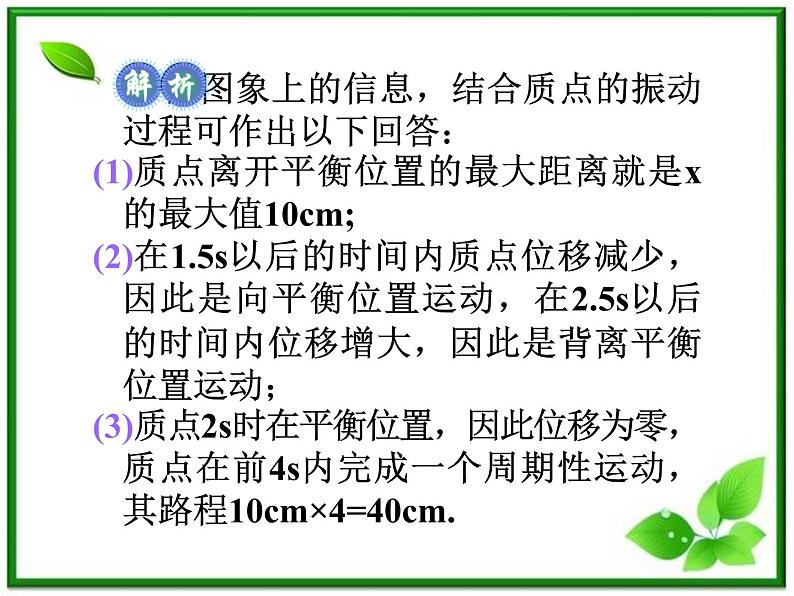 福建省高二物理一轮精品课件（新课标）：振动图像和波动图像07