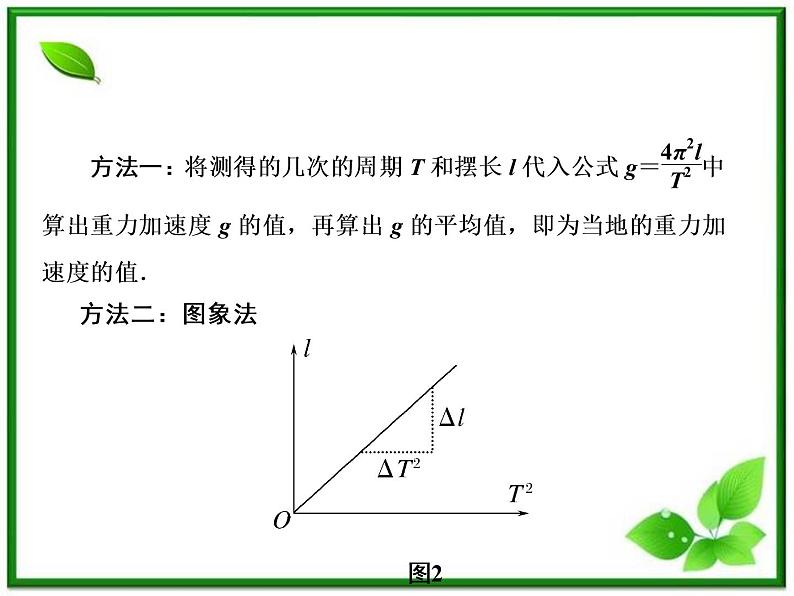 高考物理一轮复习（人教版）课件实验1308