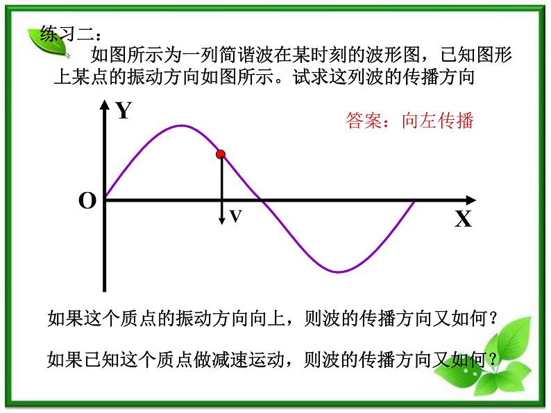 《波的图像及描述》课件18（18张PPT）（人教版选修3-4）08