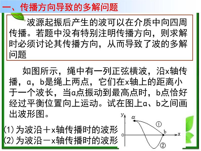 高二物理总复习课件 12.3 波长频率和波速 2（新人教版选修3-4）03