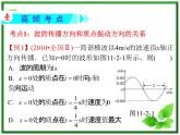 【】届高三物理一轮复习课件（人教版）：第12章  第1节  机械波