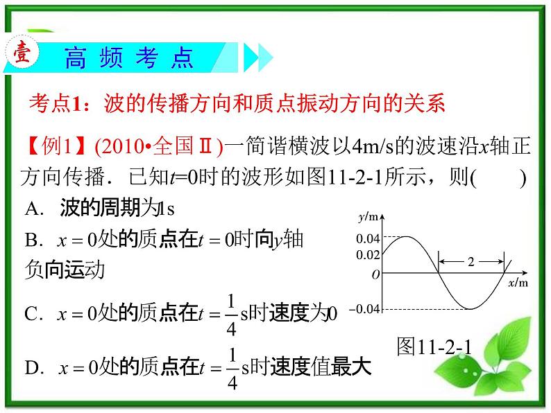 【】届高三物理一轮复习课件（人教版）：第12章  第1节  机械波第3页