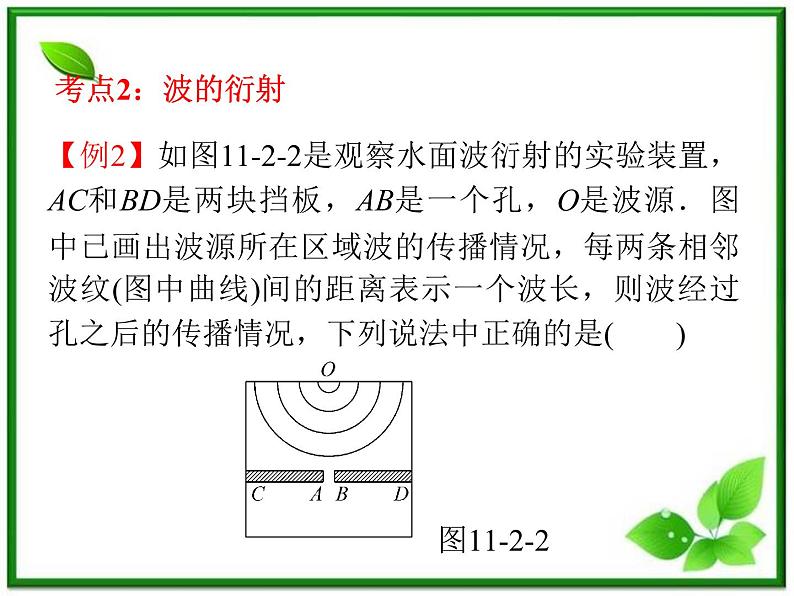 【】届高三物理一轮复习课件（人教版）：第12章  第1节  机械波第6页