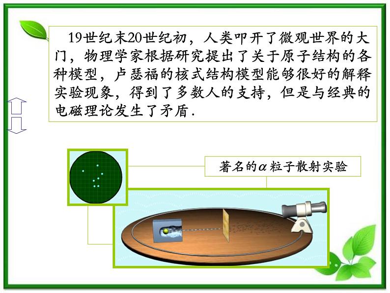 《玻尔的原子模型》课件二（21张PPT）（新人教版选修3-5）02