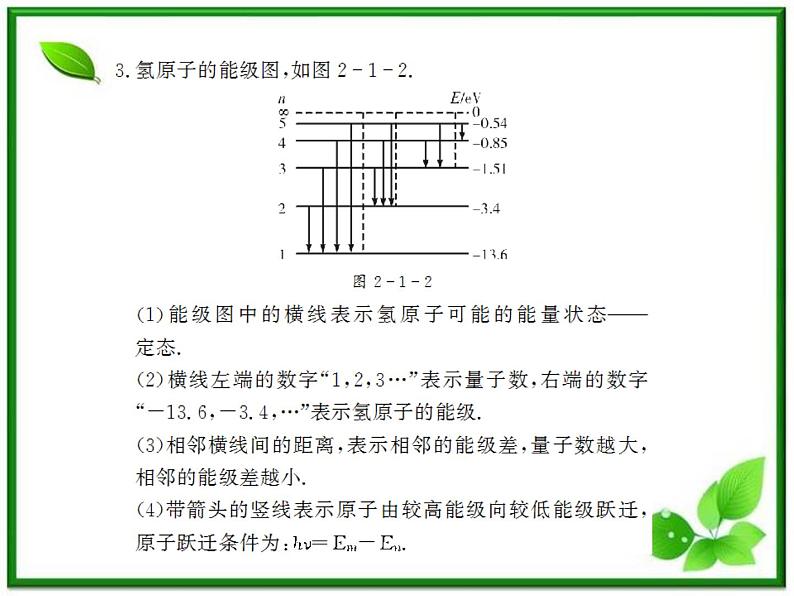 《原子核的组成》课件5（69张ppt）（人教版选修3-5）第6页