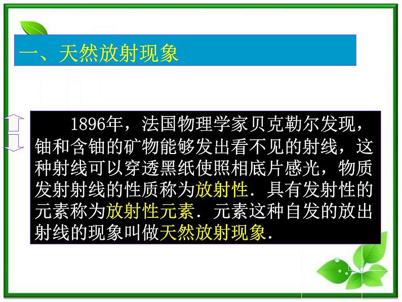 第一节《原子核的组成》课件6（23张PPT）（人教版选修3-5）03