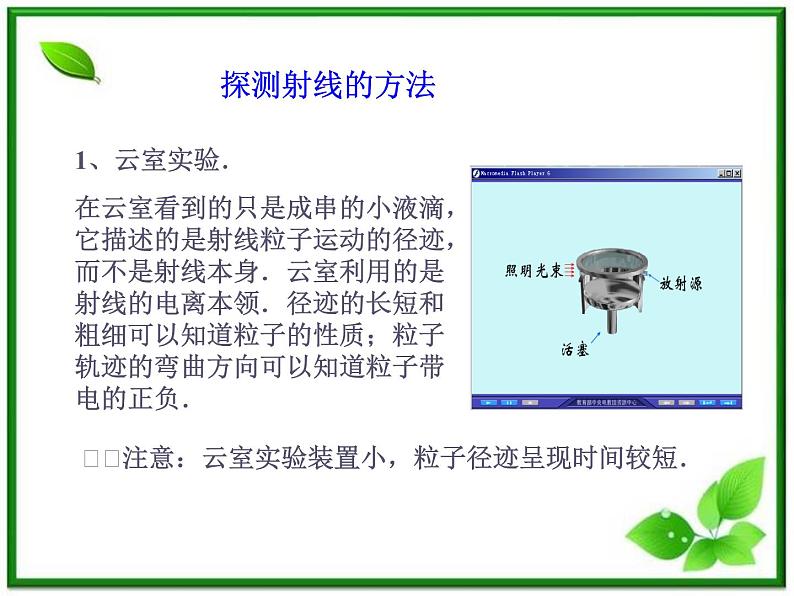 第三节《探测射线的方法》课件5（4张PPT）（人教版选修3-5）01