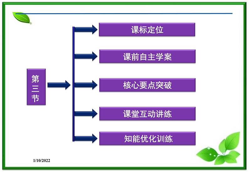 高二物理课件 10.3《热力学第一定律》能量守恒定律 课件（人教版选修3-3）02