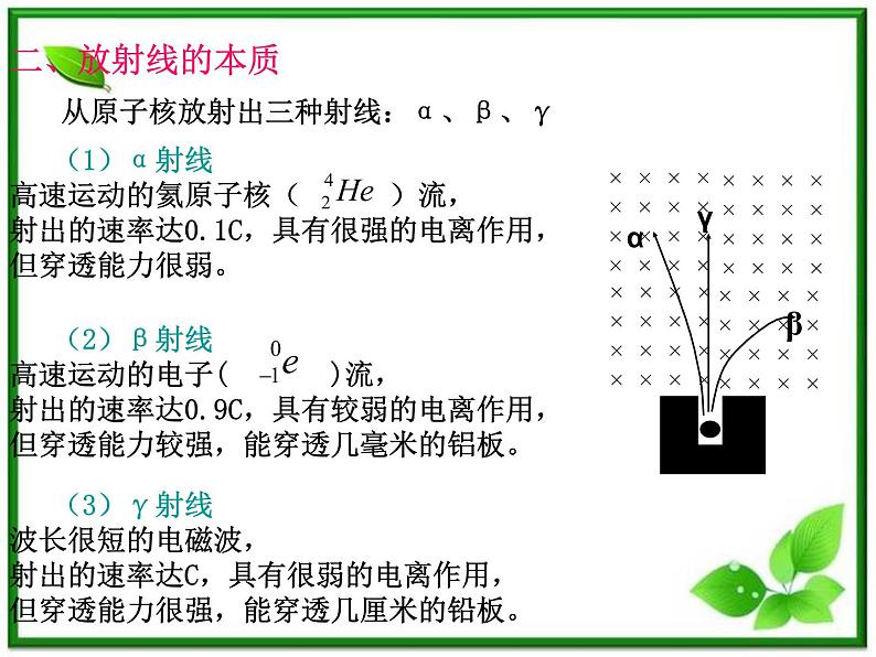 陕西省宁强县天津高级中学高二物理：3.2《原子核衰变及半衰期》课件（人教版选修3-5）第7页