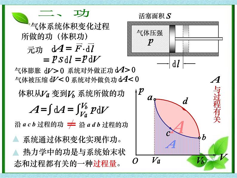 《热力学第一定律》课件三（39张PPT）（新人教版选修3-3）05