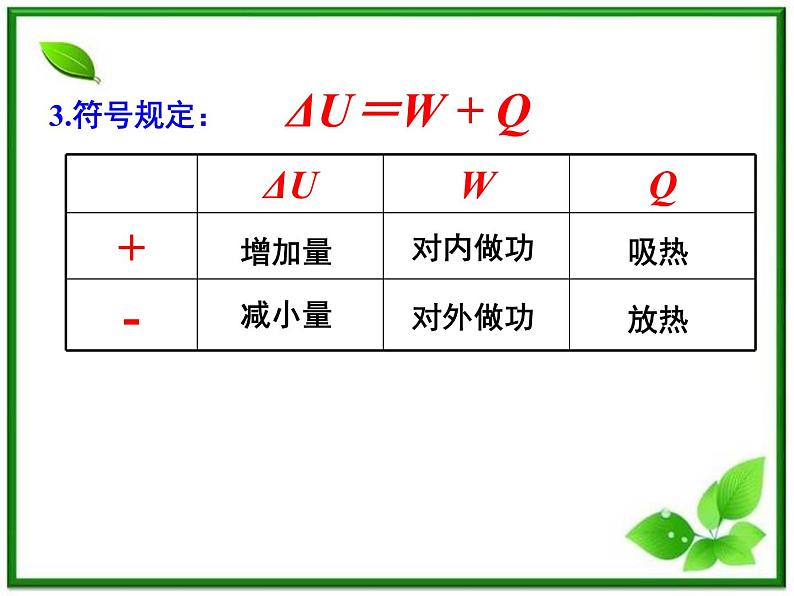 《热力学第一定律》课件二（17张PPT）（新人教版选修3-3）06