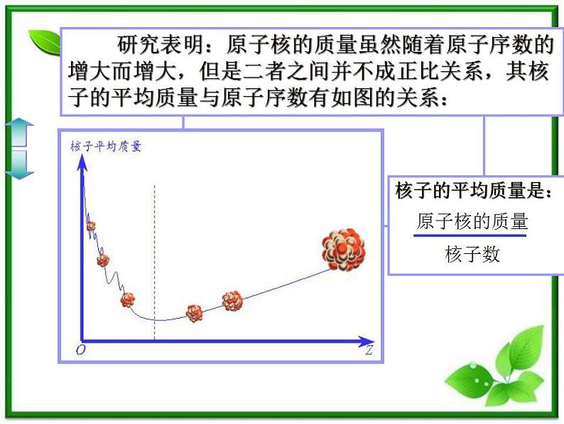 山东省沂水县第一中学高二物理《核聚变》课件（新人教版选修3-5）第3页