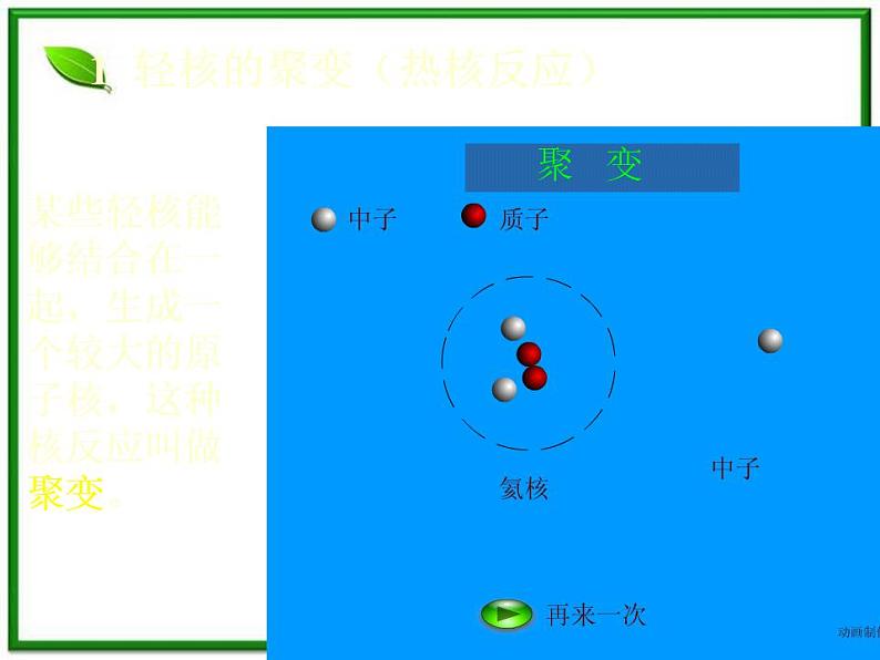 《核聚变》课件一（17张PPT）（新人教版选修3-5）第6页