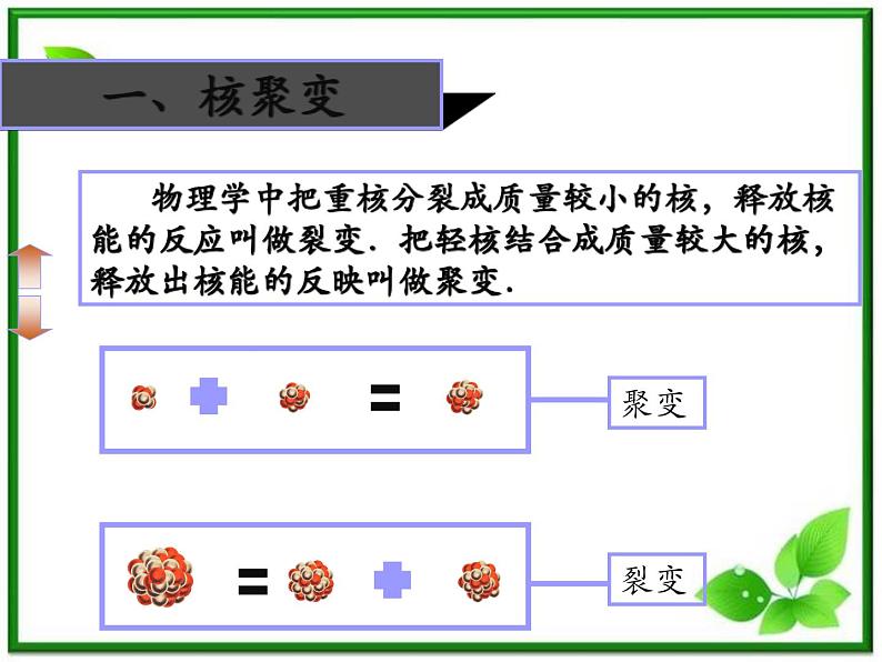 第七节《核聚变》课件5（16张PPT）（人教版选修3-5）第5页