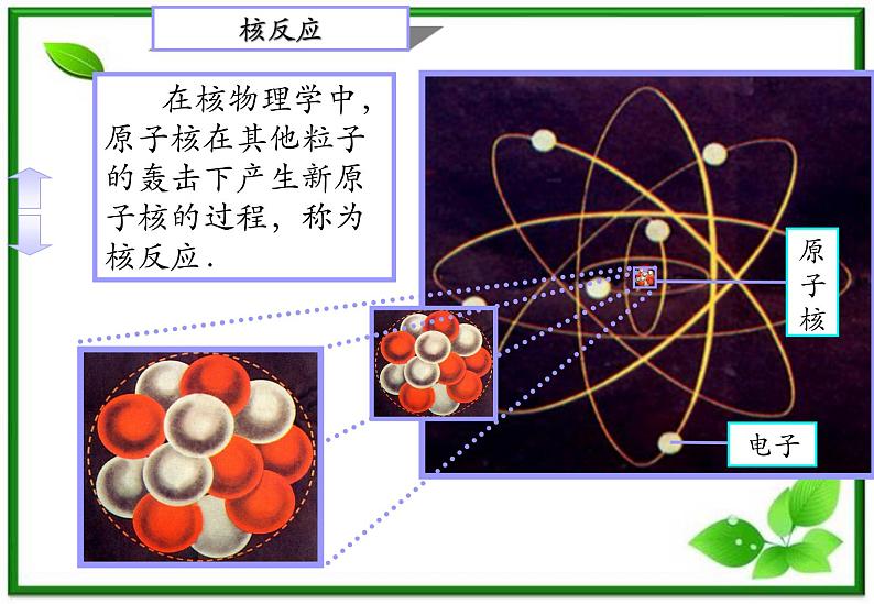 《粒子和宇宙》课件4（19张PPT）（新人教选修3-5）02