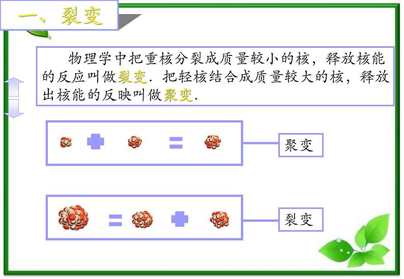 《粒子和宇宙》课件4（19张PPT）（新人教选修3-5）05