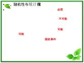 同步备课物理3-3，人教版  8.4《气体热现象的微观解释》课件2