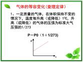 [备考]高中物理课件 8.1 气体的等温 变化 （人教版选修3-3）