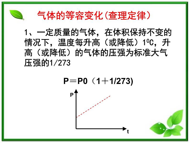 [备考]高中物理课件 8.1 气体的等温 变化 （人教版选修3-3）第3页