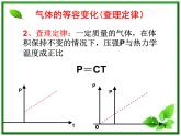 【新品】高二物理课件 8.1 《气体的等温》 （人教版选修3-3）