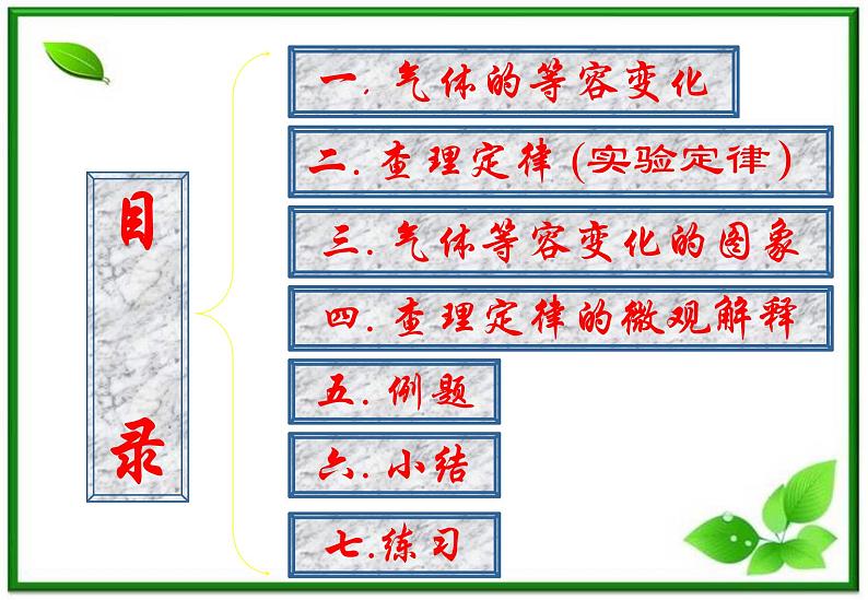 物理：8.2《气体的等容变化》课件1（人教版选修3-3）第2页