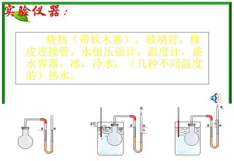 物理：8.2《气体的等容变化》课件1（人教版选修3-3）第6页